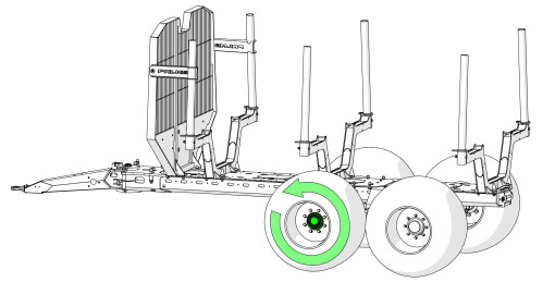 Napęd 2WD na przednich kołach